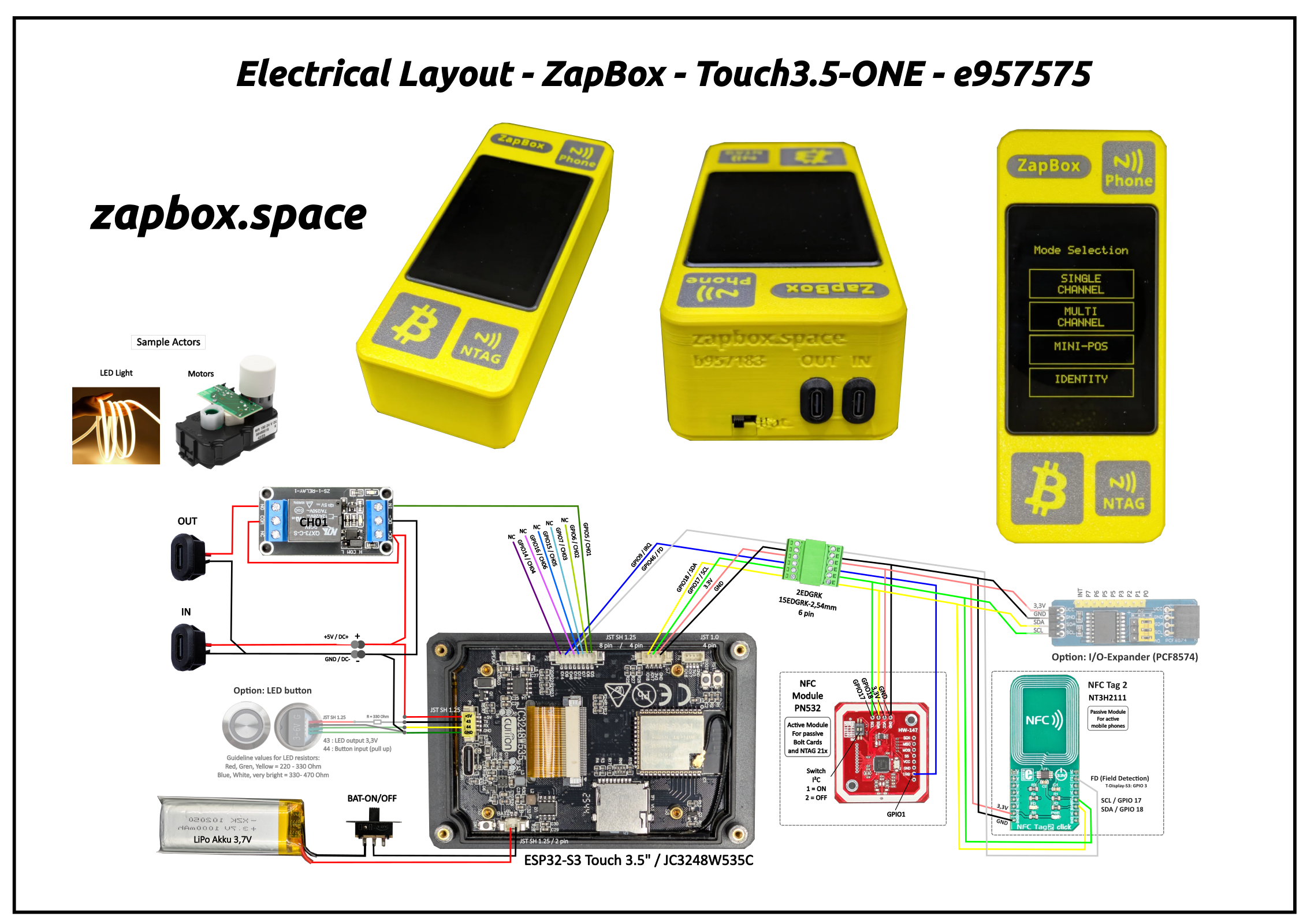 E-Layout ZapBox Touch 3.5"